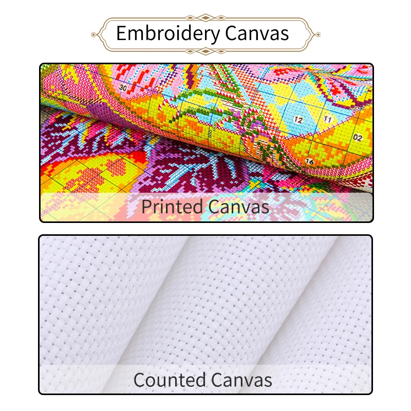 Joy Sunday Van Gogh's Bedroom  - Embroidery Meaning ulasan dan harga